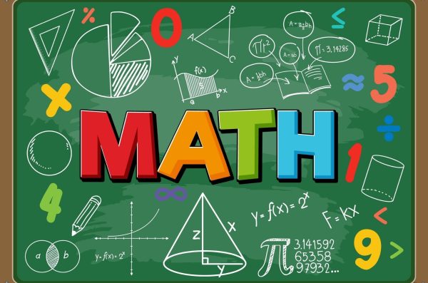 Secondary Math I - Semester 2 Supply