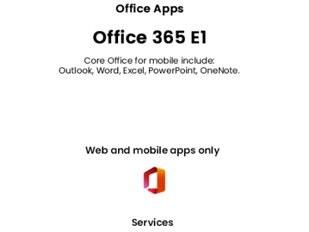 Microsoft Office 365 E1 Supply