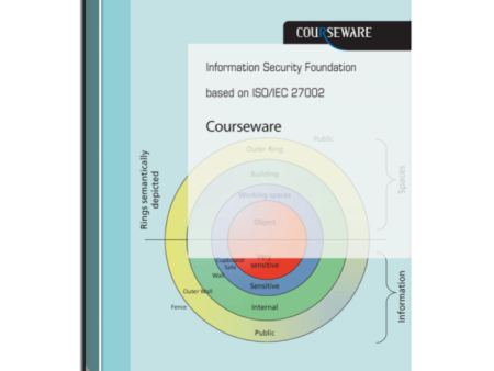 Information Security Foundation based on ISO IEC 27002 Courseware Sale